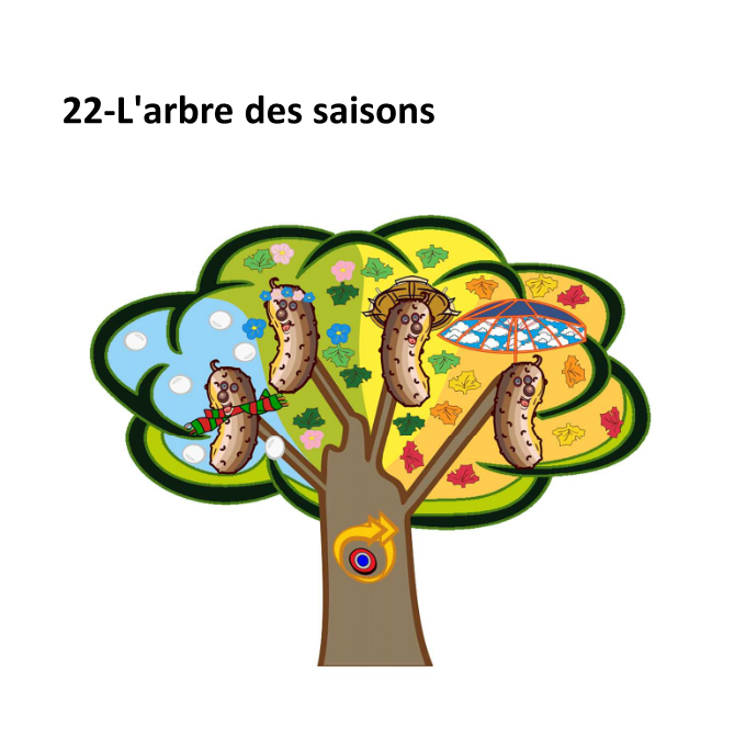 arbre- des 4 saisons
